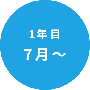 1年目 7月〜